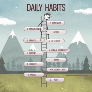 daily habits