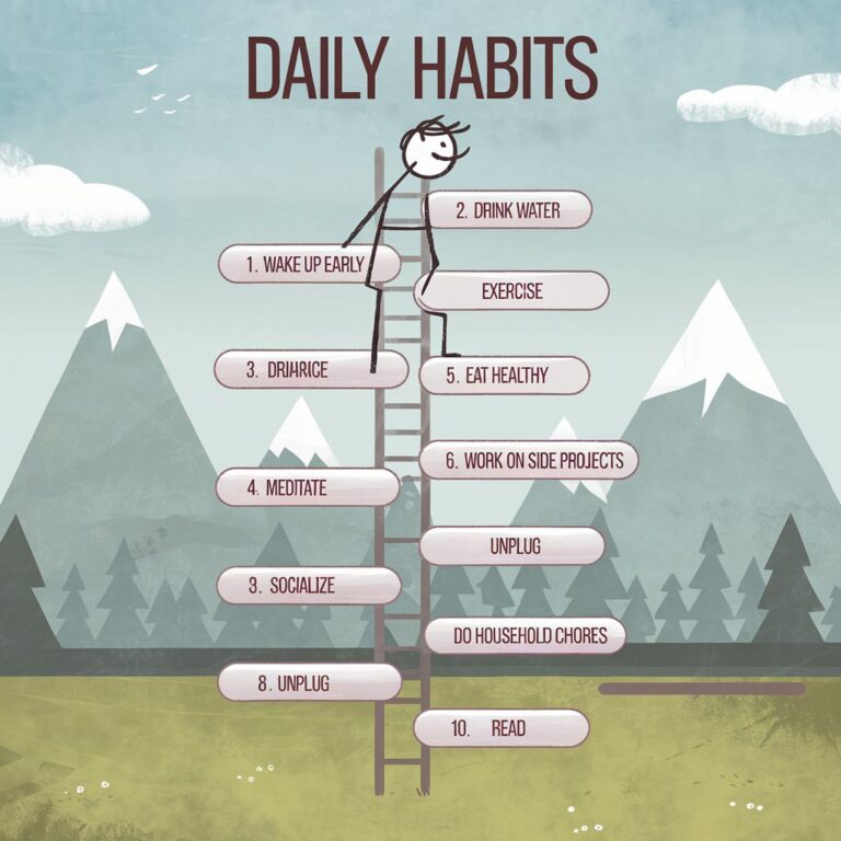 daily habits